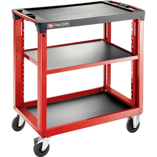 Facom roll uc3sm4 - facom, roll.uc3sm4